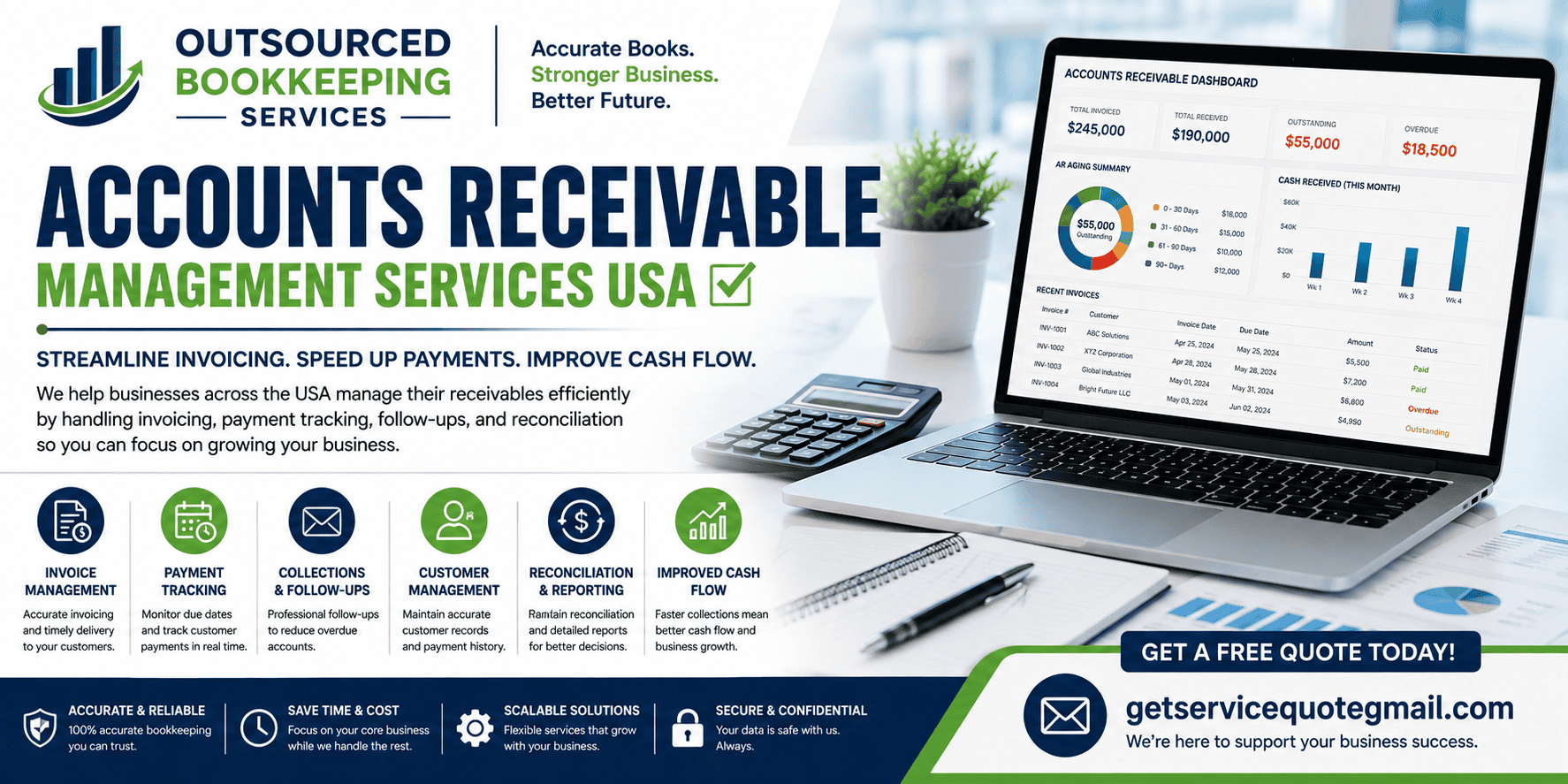 Accounts Receivable Management Services Accounts Receivable Management Services