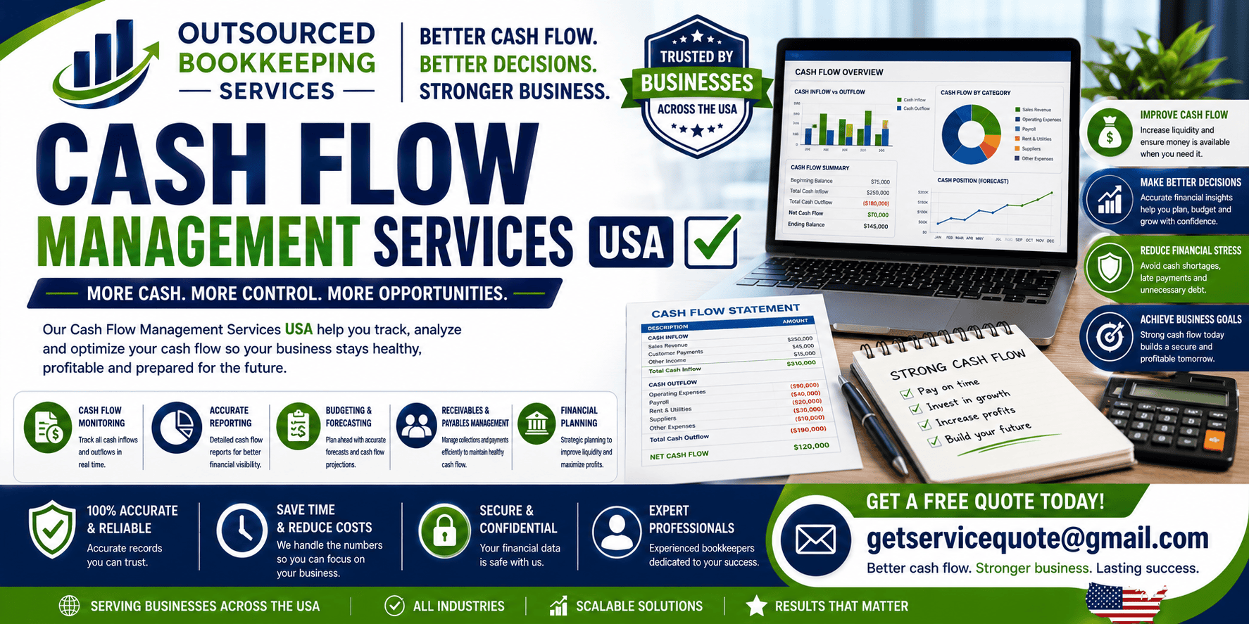 Cash Flow Management Services Cash Flow Management Services