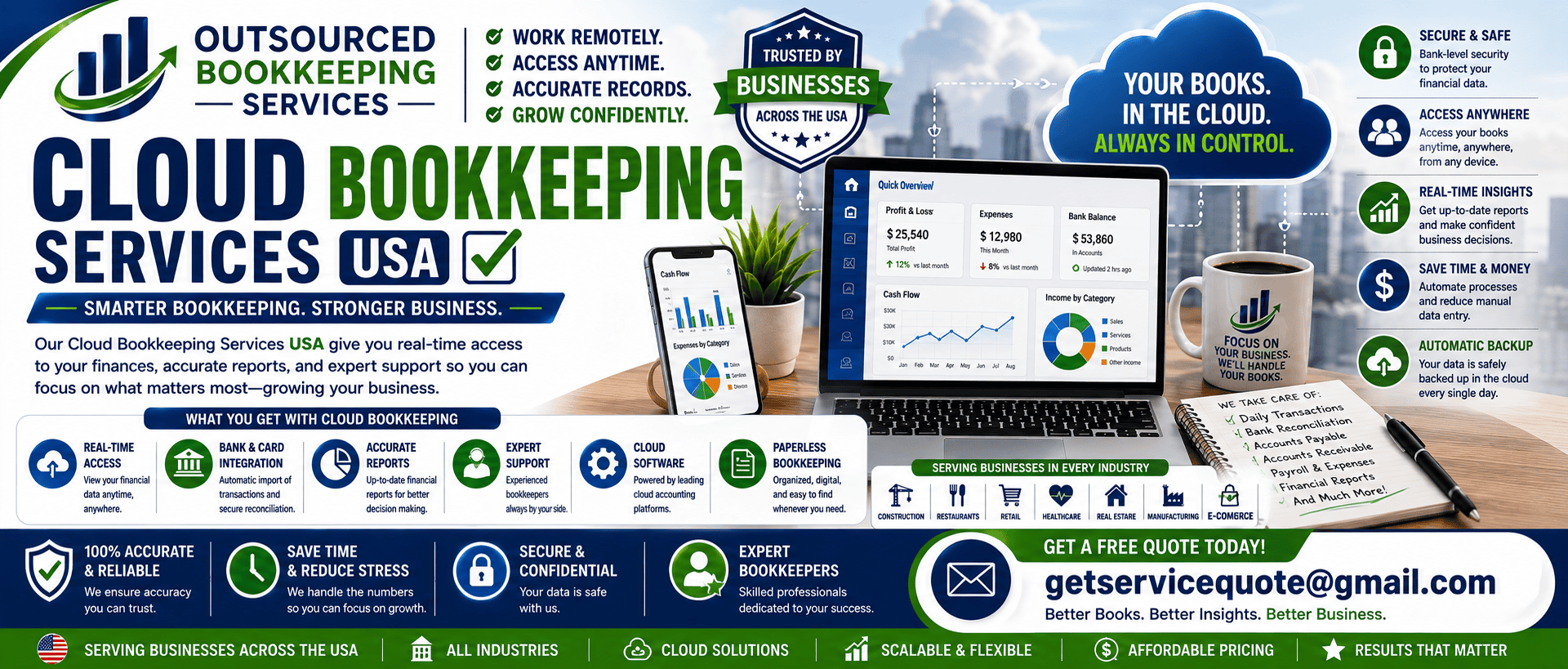 Cloud Bookkeeping Services Cloud Bookkeeping Services
