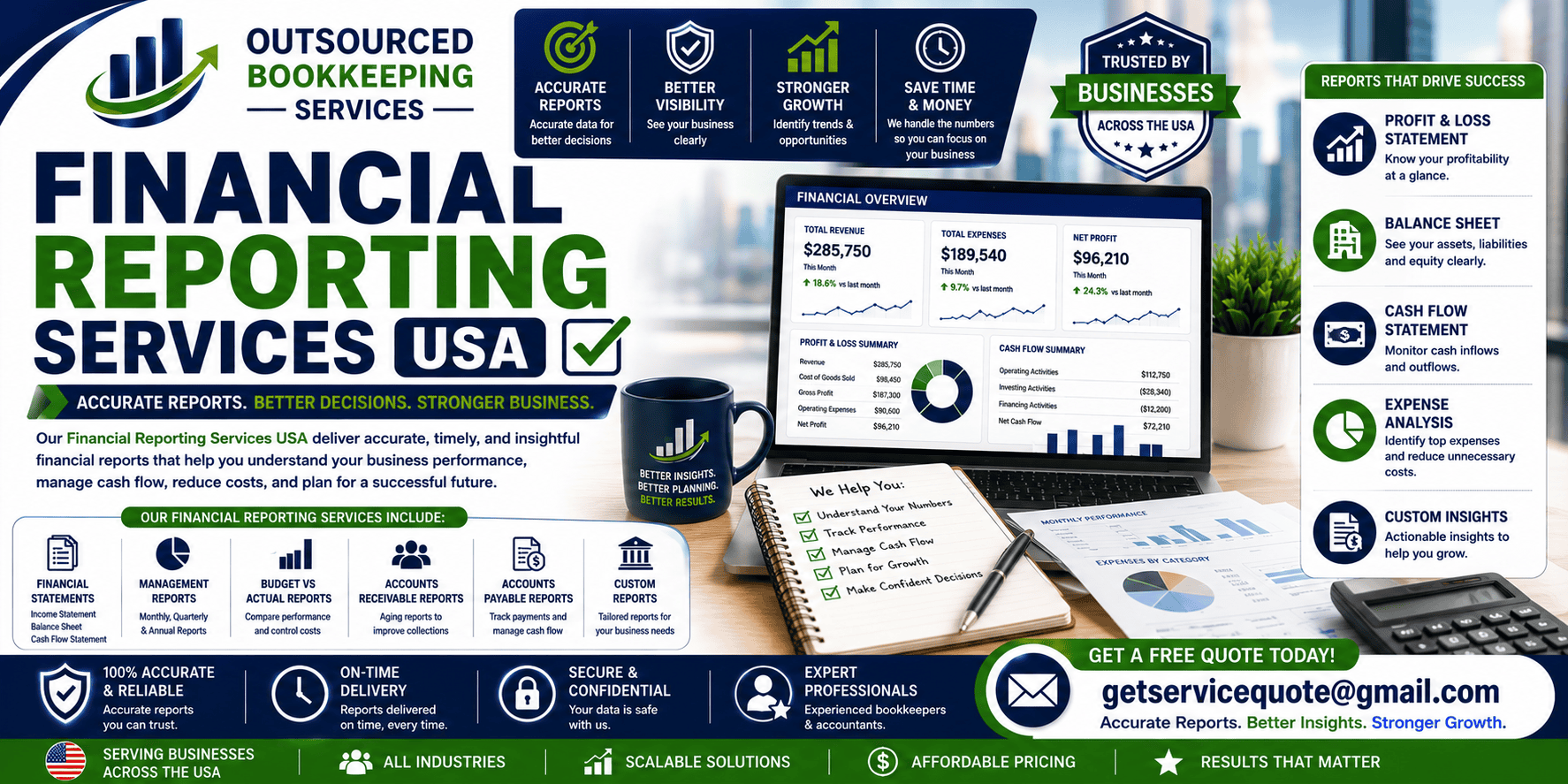 Financial Reporting Services Financial Reporting Services
