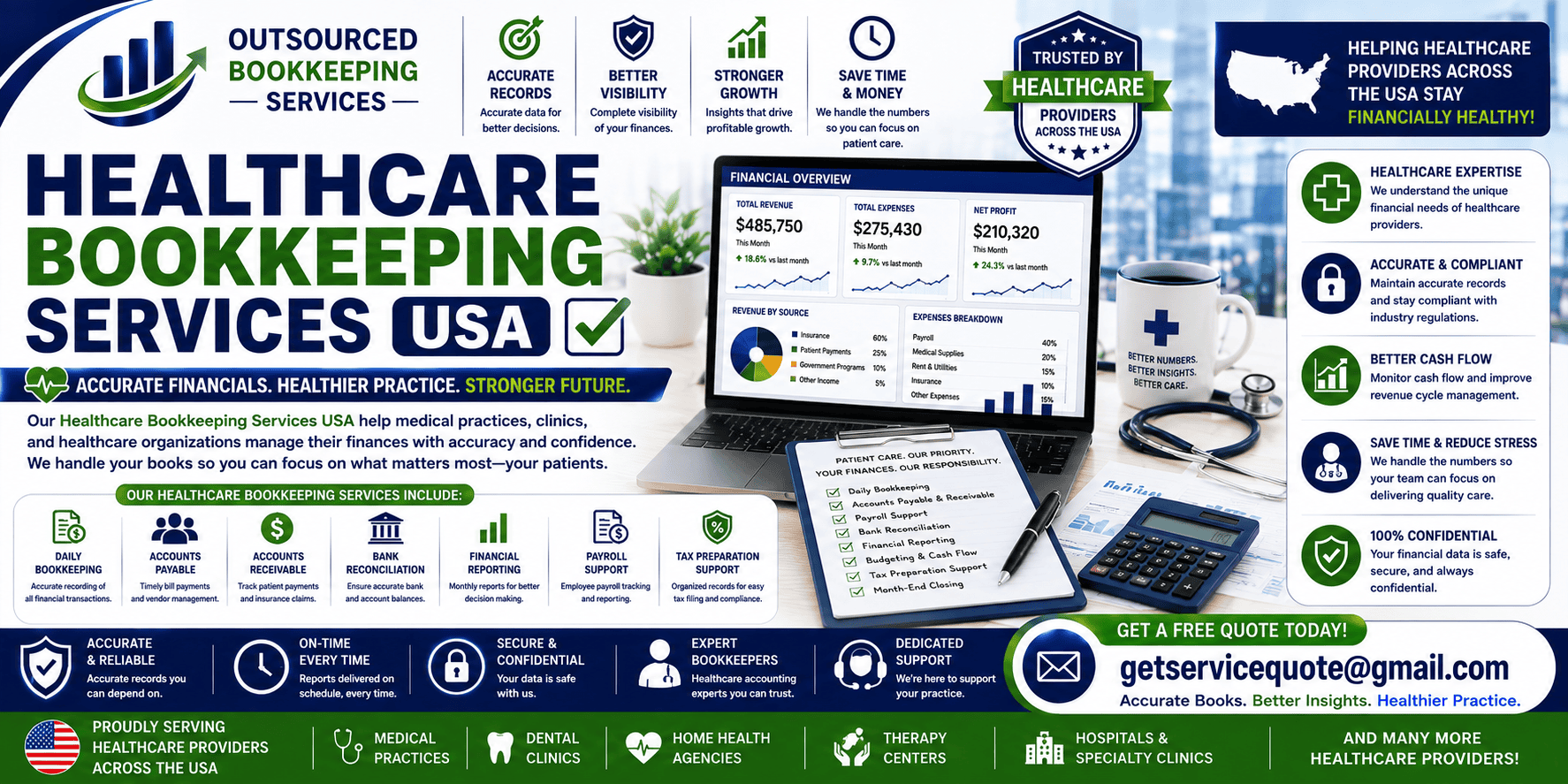Healthcare Bookkeeping Services Healthcare Bookkeeping Services