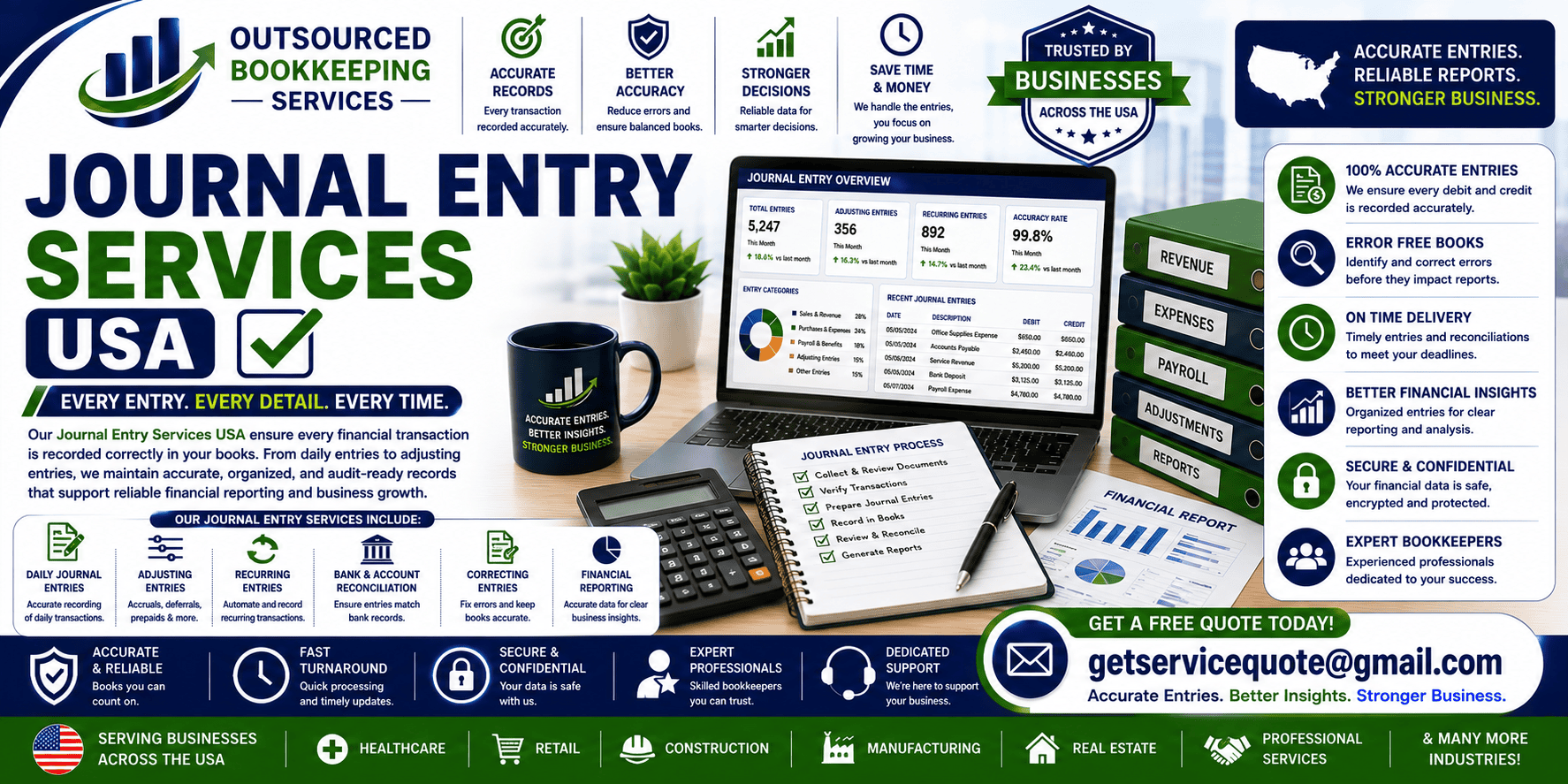 Journal Entry Services Journal Entry Services