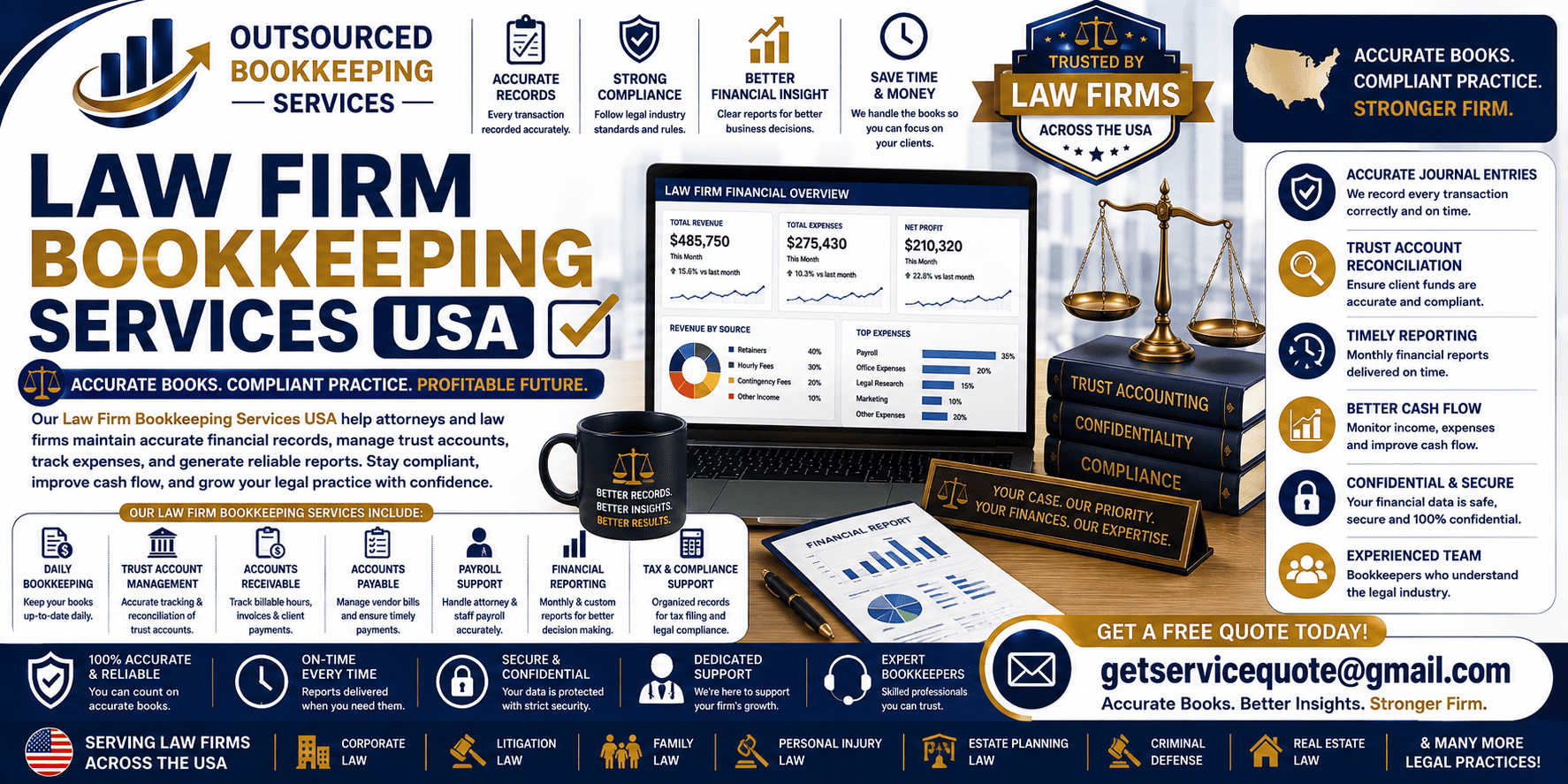 Law Firm Bookkeeping Services Law Firm Bookkeeping Services