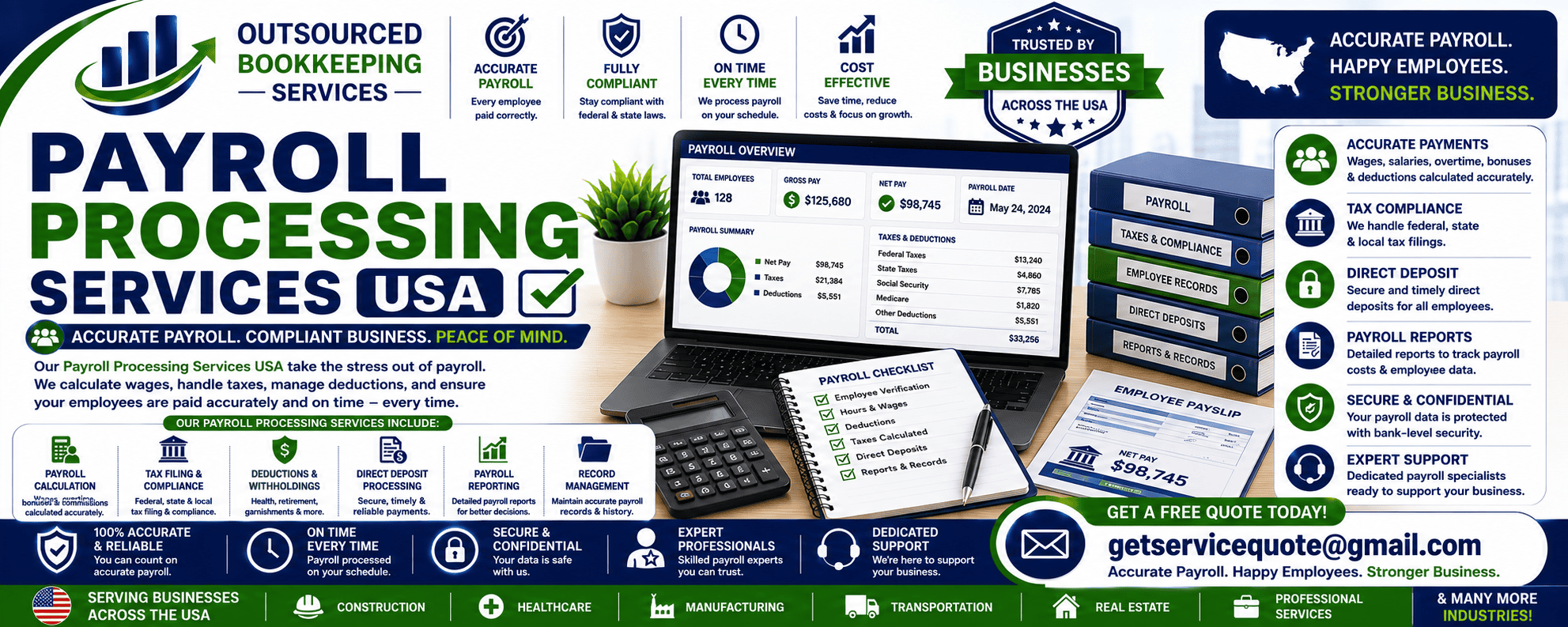 Payroll Processing Services Payroll Processing Services