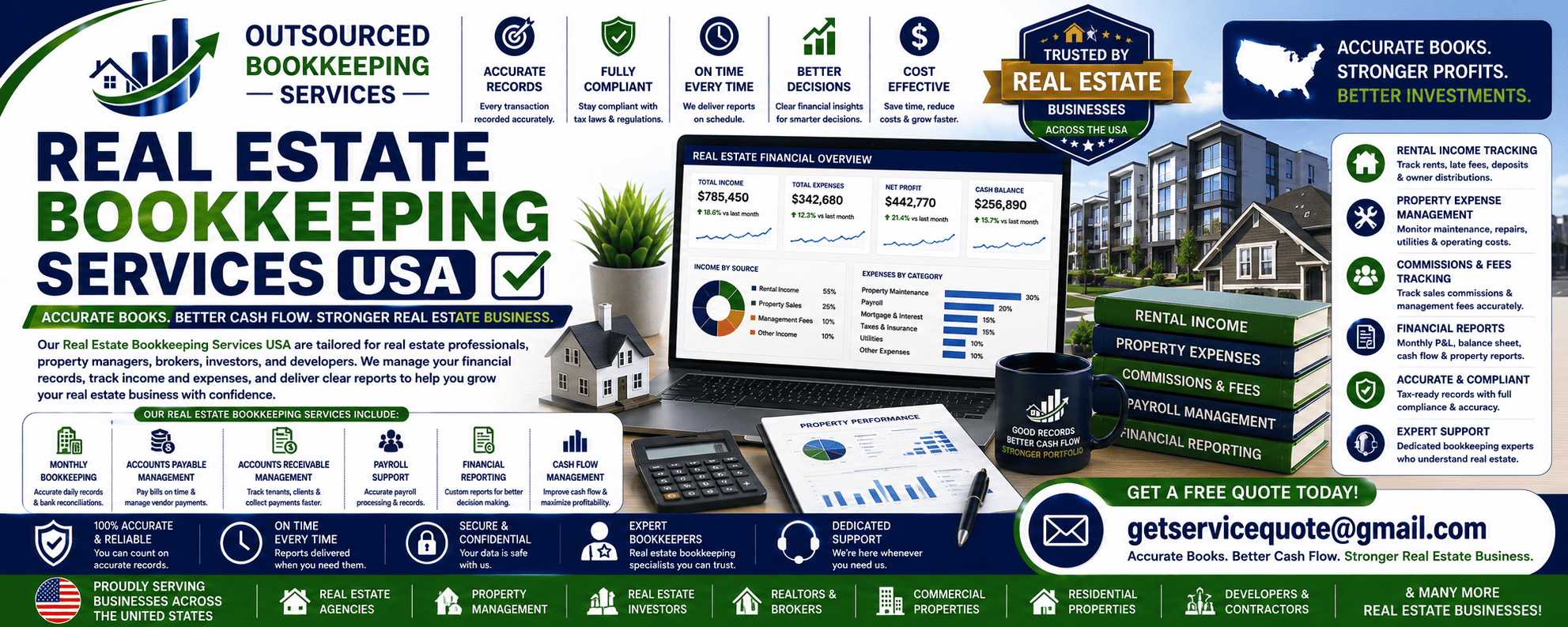 Real Estate Bookkeeping Services Real Estate Bookkeeping Services