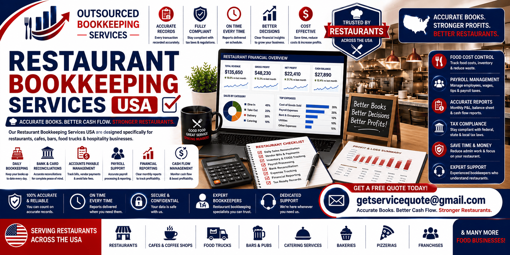Restaurant Bookkeeping Services Restaurant Bookkeeping Services