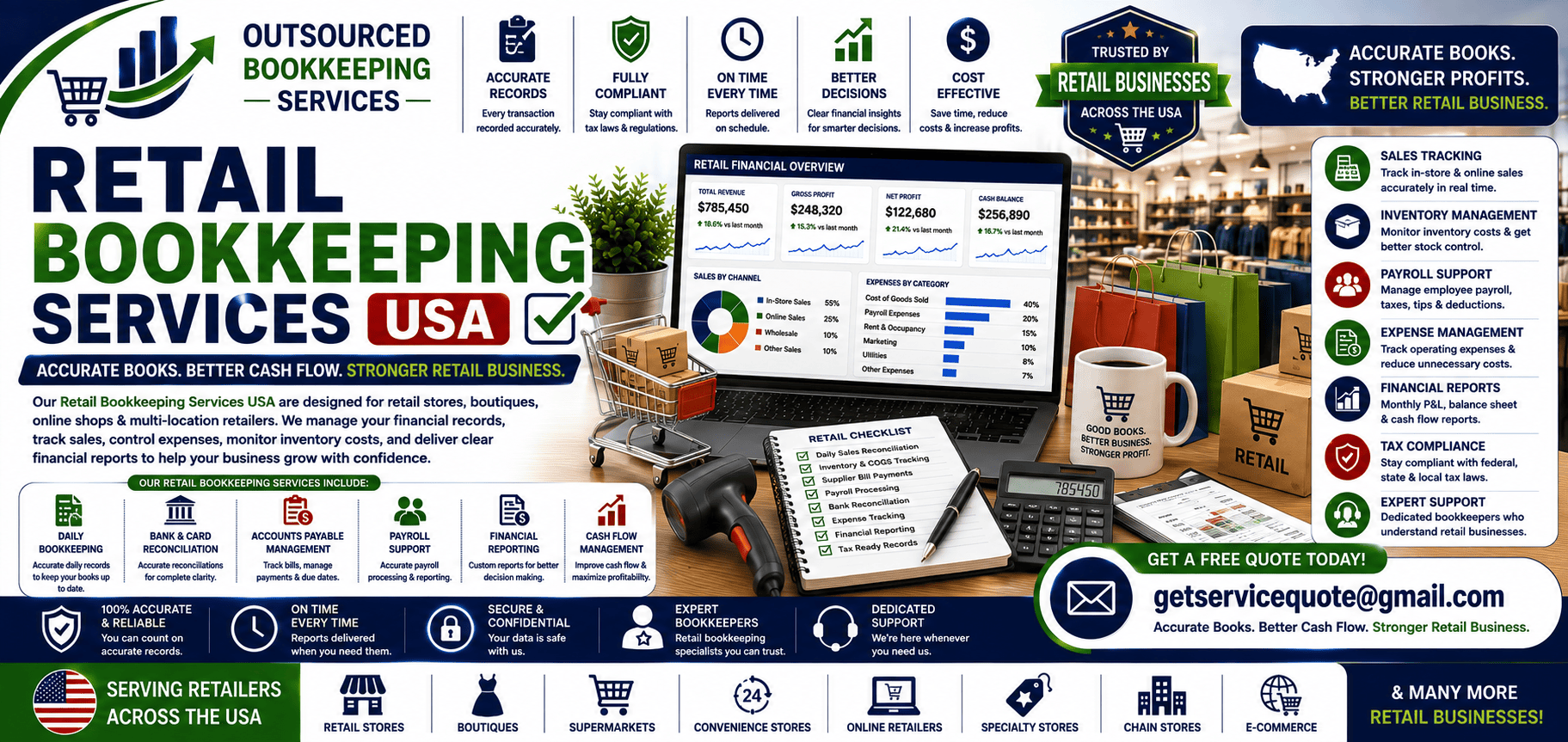 Retail Bookkeeping Services Retail Bookkeeping Services