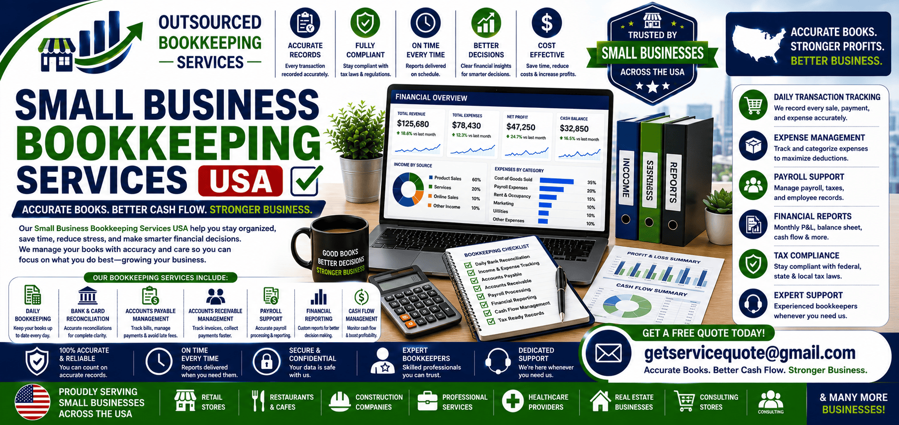 Small Business Bookkeeping Services Small Business Bookkeeping Services