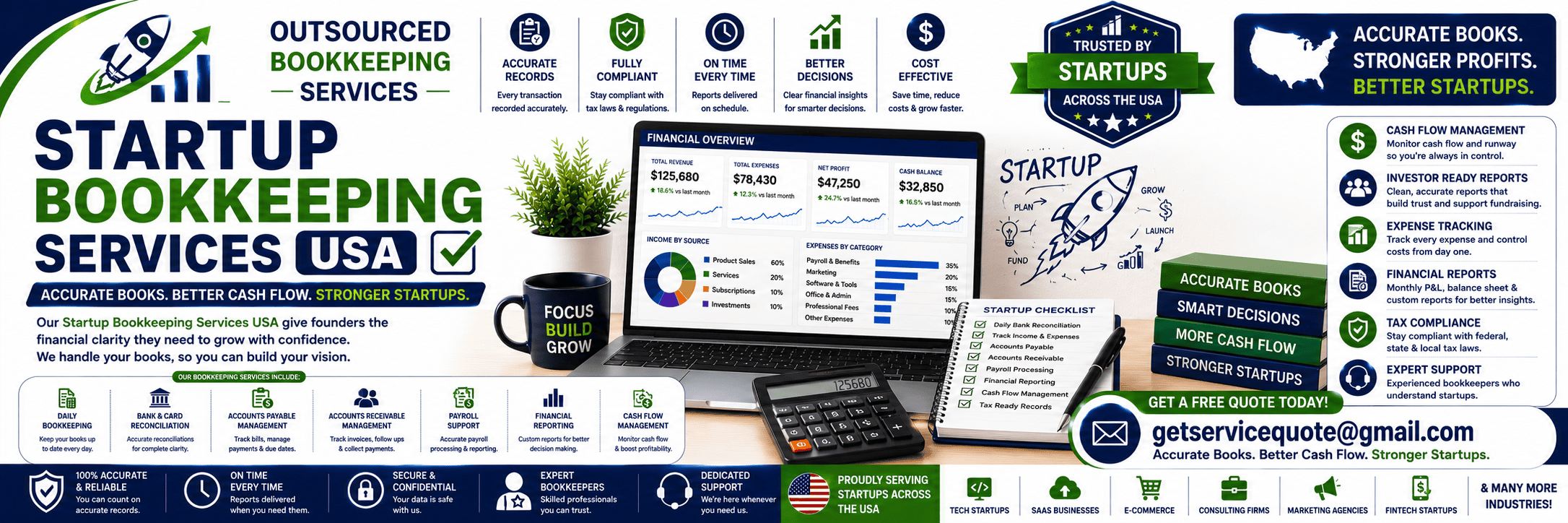 Startup Bookkeeping Services Startup Bookkeeping Services